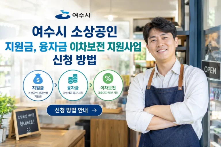 여수시 소상공인 지원금, 융자금 이차보전 지원사업 신청 방법